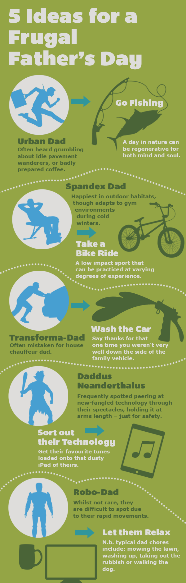 center-parcs-fathers-day
