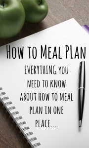 How to Meal plan - EVERYTHING you need to know about how to meal plan ...
