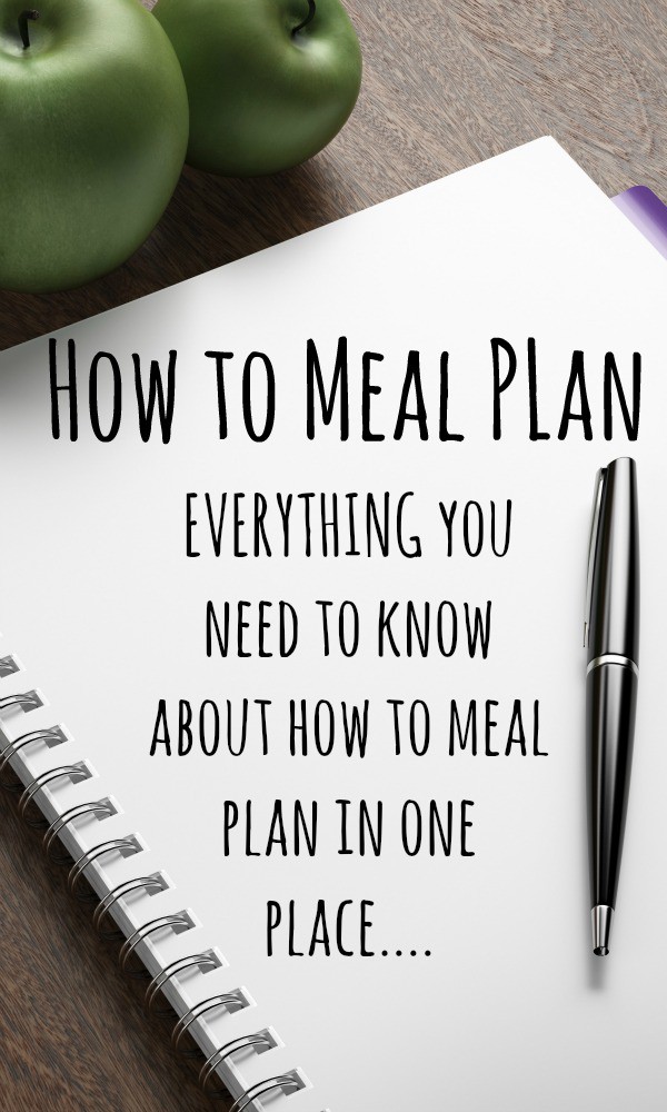 How to meal plan - EVERYTHING you need to know about how to meal plan in one place....