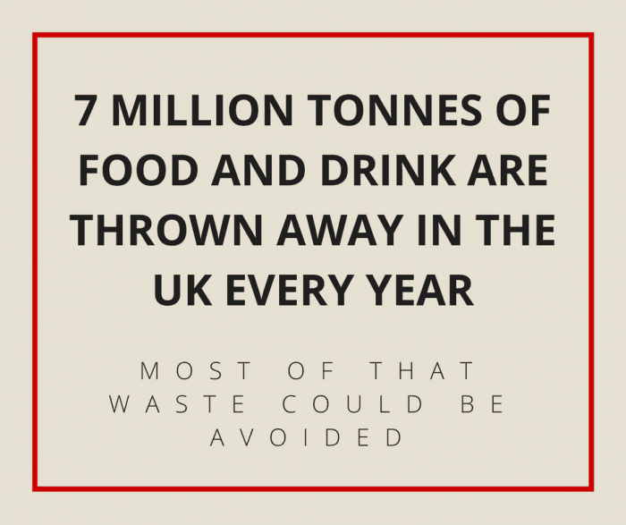 7 million tonnes of food and drink are thrown away in the uk every year
