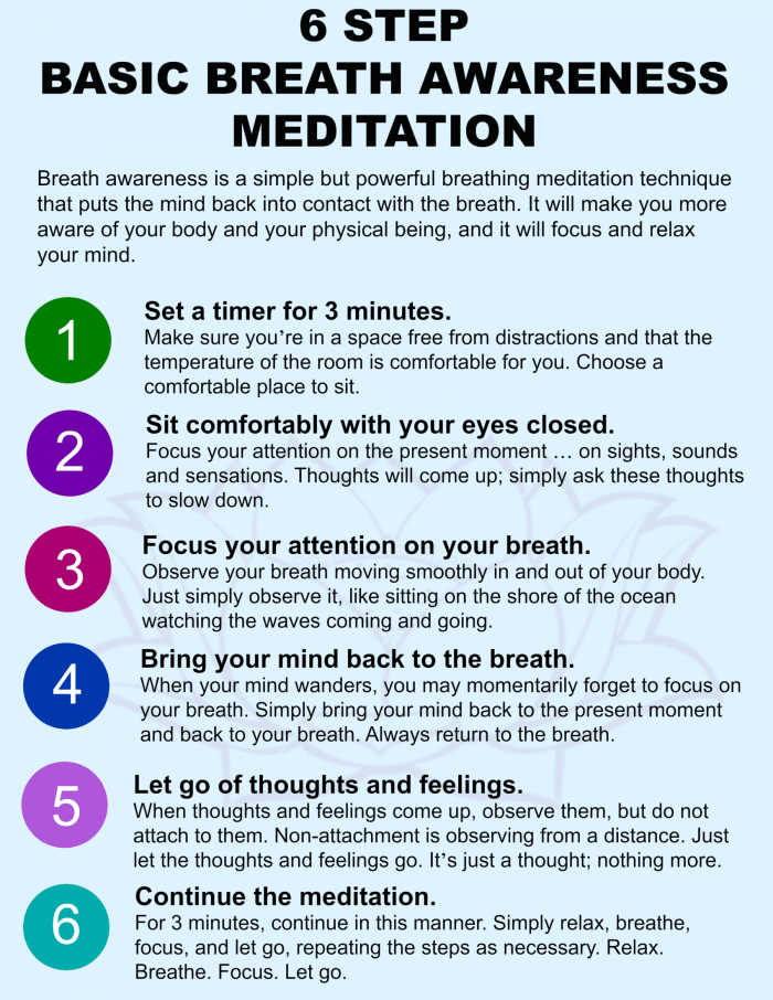 How to meditate - step by step