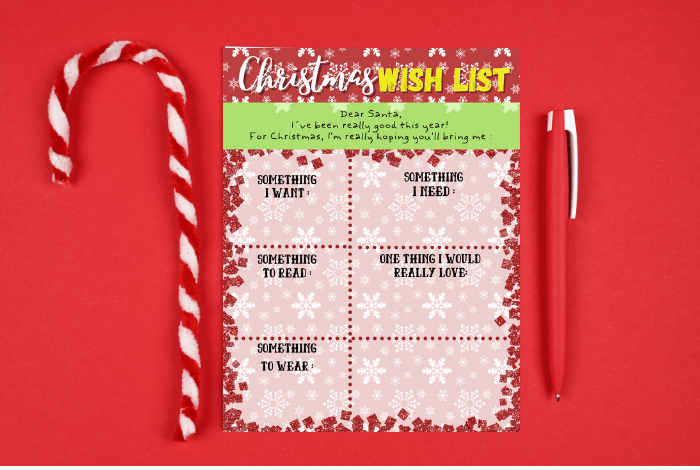 Something I want, Something I need, Something to wear & Something to read Chrristmas Wishlist