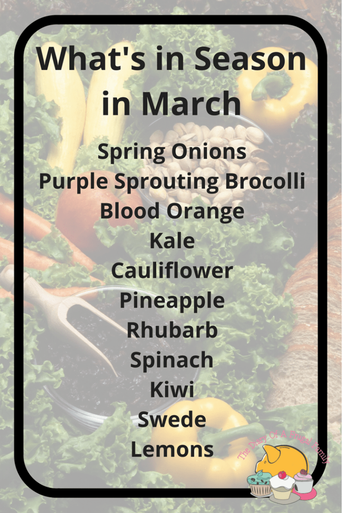 What's in Season in March